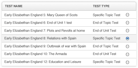 Choose a test